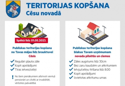 Stājušies spēkā vienoti noteikumi par teritoriju kopšanu novadā