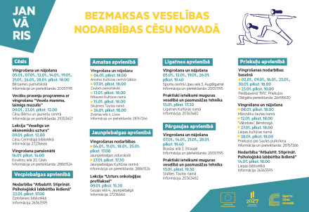 Veselību veicinoši bezmaksas pasākumi janvārī